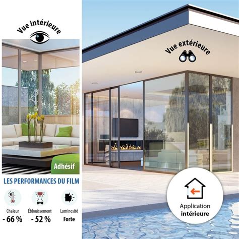film solaire market|film protection solaire vitrage.